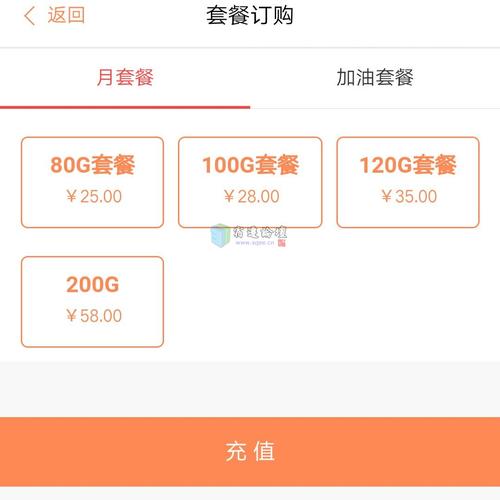 全网通能插流量卡吗