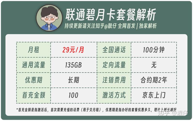 中国无限流量月卡套餐