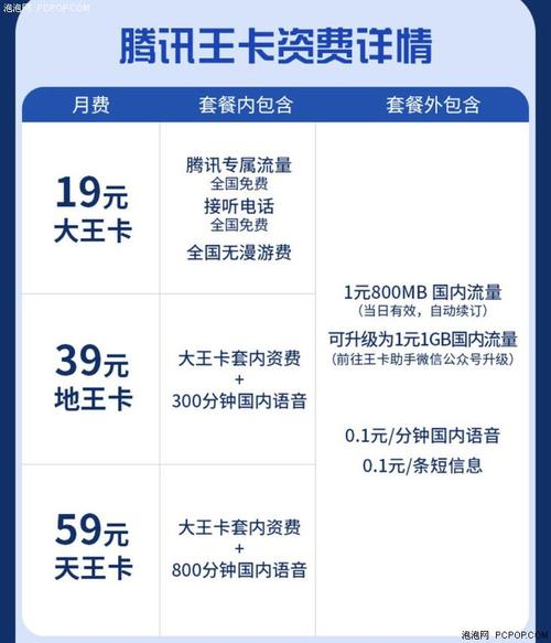 辽宁流量天王卡