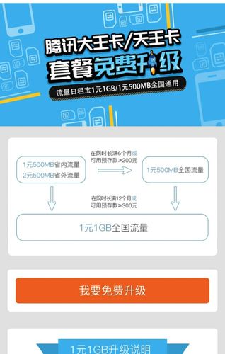 怎么提高商品卡流量等级