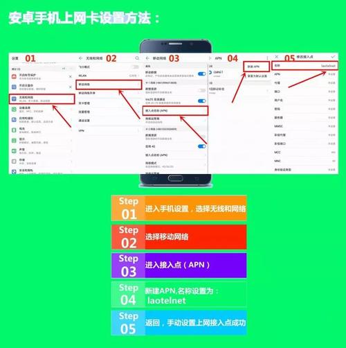 老挝流量卡怎么样收费