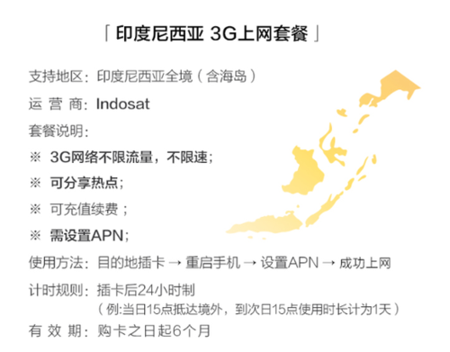 印尼流量卡网速