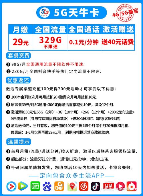 电信流量卡转网费用多少