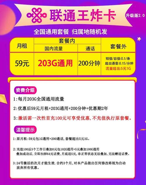 纵观互联联通流量卡套餐