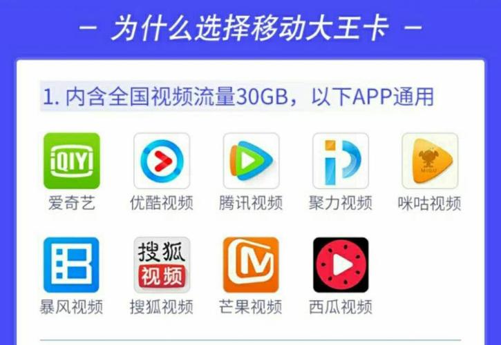 大王卡能使用的流量软件