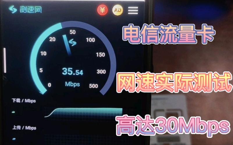 电信流量卡测试