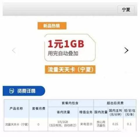 移动日租卡每天多少流量