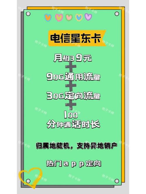 电信流量卡断网恢复教程