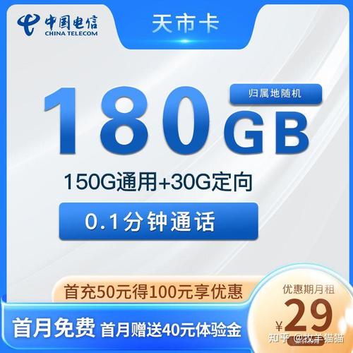 正规流量卡推荐知乎视频