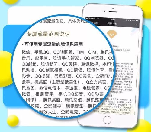 怎样开通免流量王卡业务