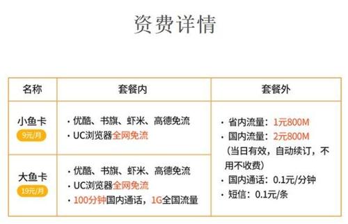 阿里小巴卡免流量怎么用