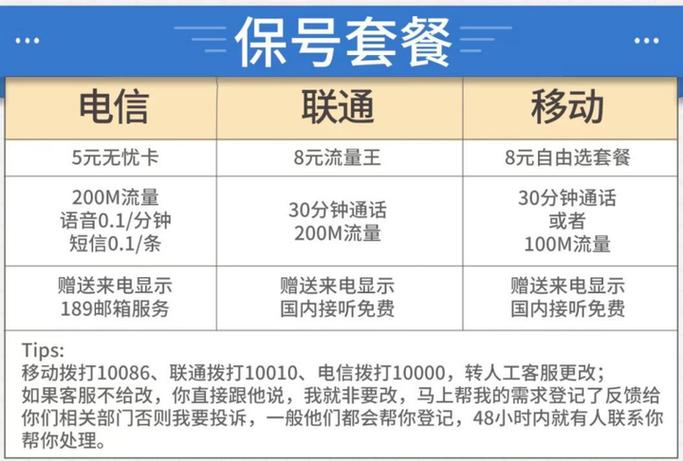 学生党流量卡怎么用划算