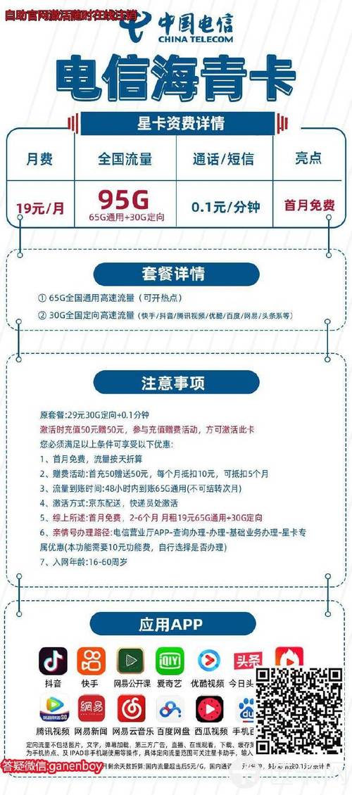 联通流量卡线上激活流程