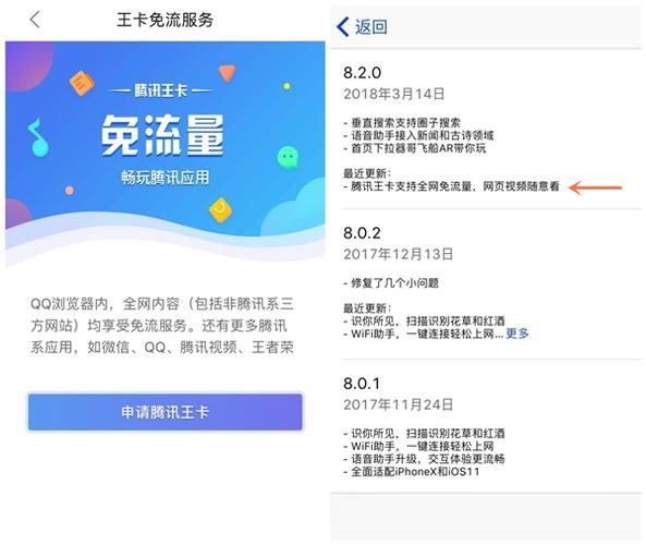 怎样开通免流量王卡业务