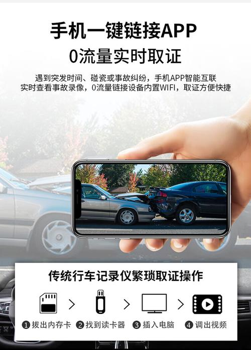 行车记录仪流量卡作用