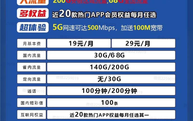普通流量卡怎么申请宽带