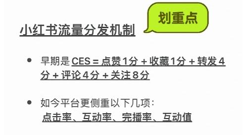 大流量语音卡推荐机制
