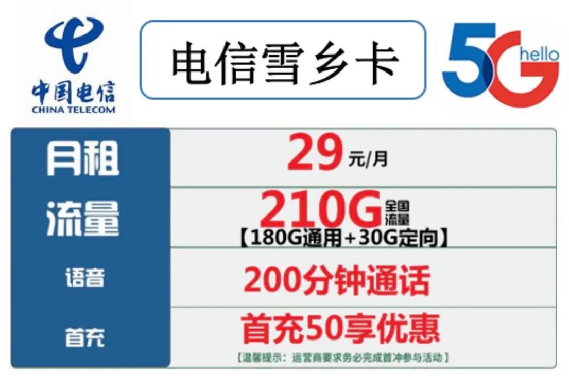电信卡流量速度1x