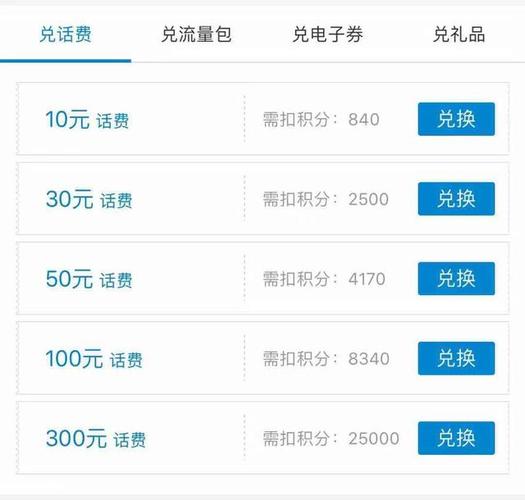 四千积分能换多少流量卡