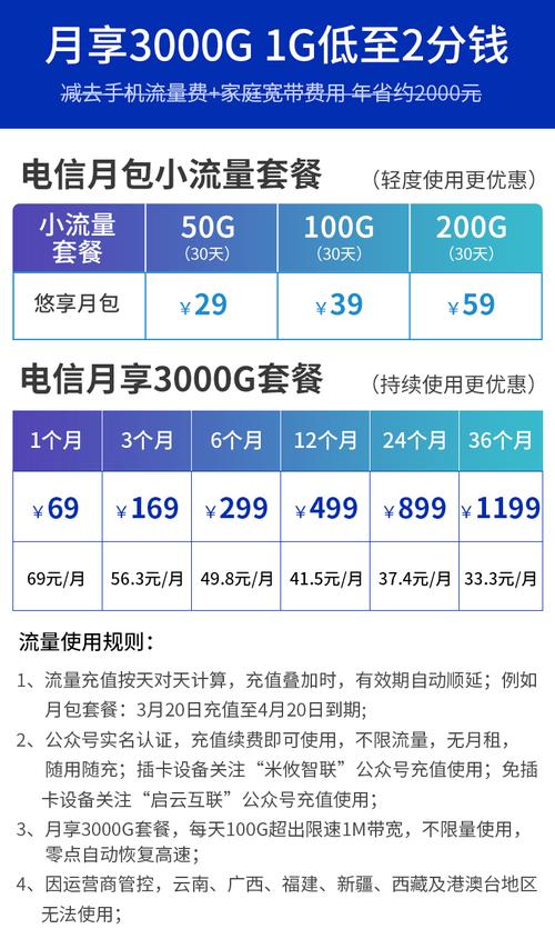 华为手机上网流量免费卡