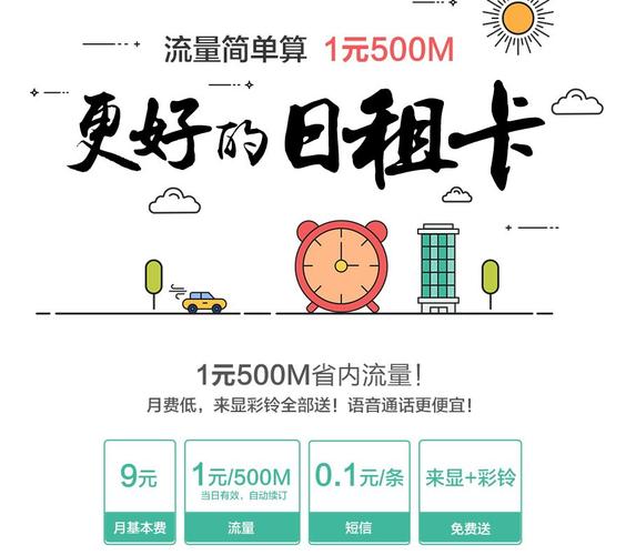 电信日租卡的流量多