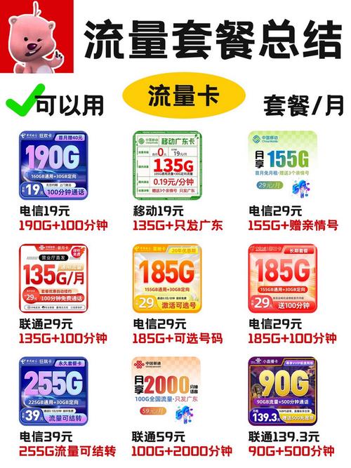 下载流量少的手机卡