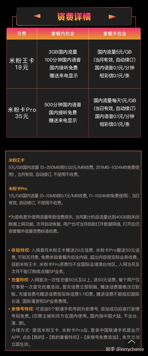 怎么开通王卡不限流量