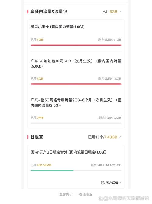 阿里宝卡怎么用流量包