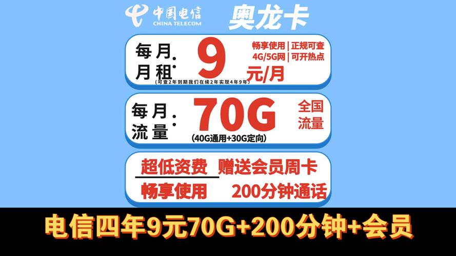 电话卡每月赠送流量吗