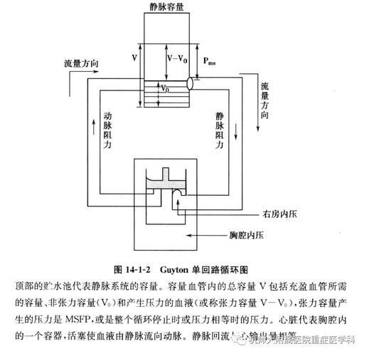 无线流量卡的原理图
