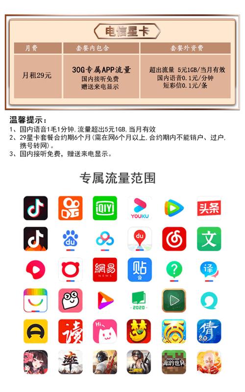 电信曰租卡怎么查流量