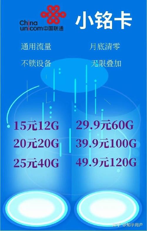 纯流量卡要人脸识别吗