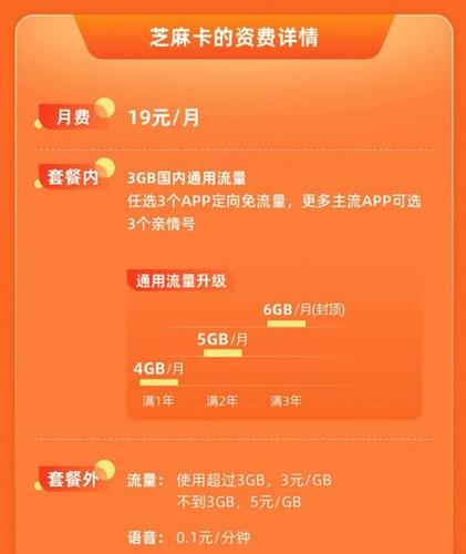 芝麻卡流量当月用不完