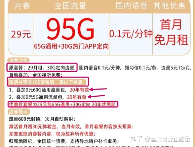 22卡怎么样免流量