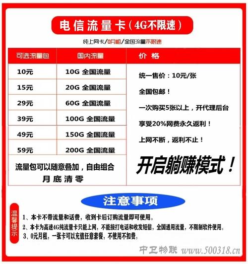 星空物联流量卡怎样办理