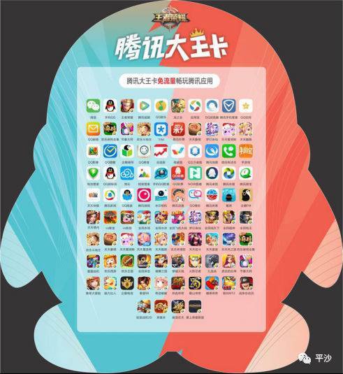 芝麻卡玩王者荣耀免流量