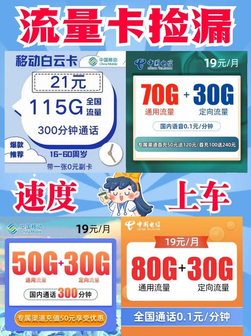 全民超神有多少流量卡