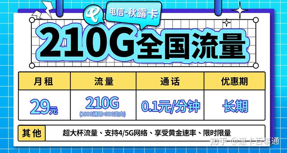 移动流量卡为何下架不了