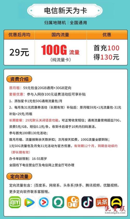 电信天为卡(纯流量版)