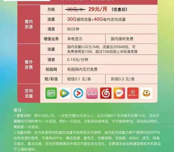 深圳电话卡怎么查流量