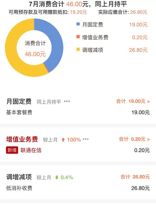 腾讯大王卡流量分配方案