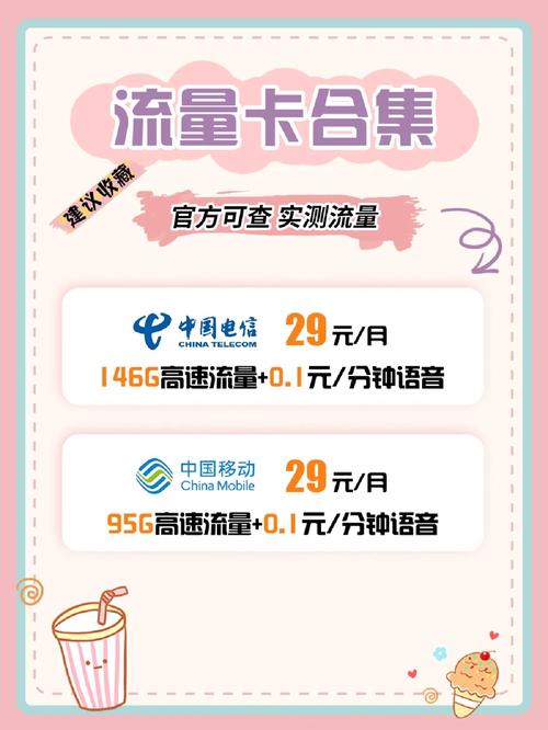 流量卡什么时候实施的