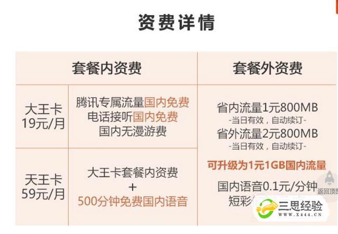 阿里宝卡微信流量套餐