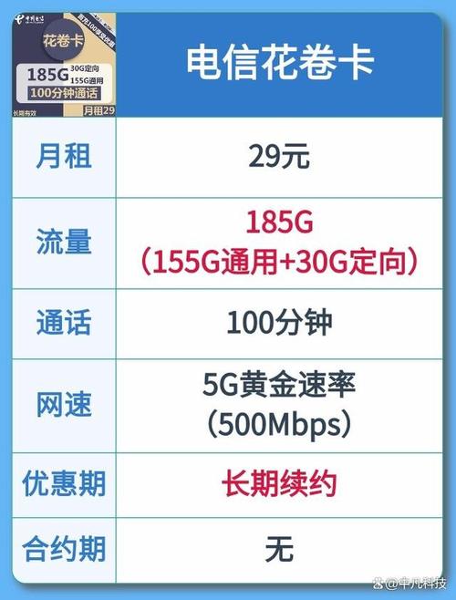 卡停用后还会产生流量吗
