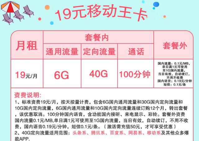 中国移动副卡流量
