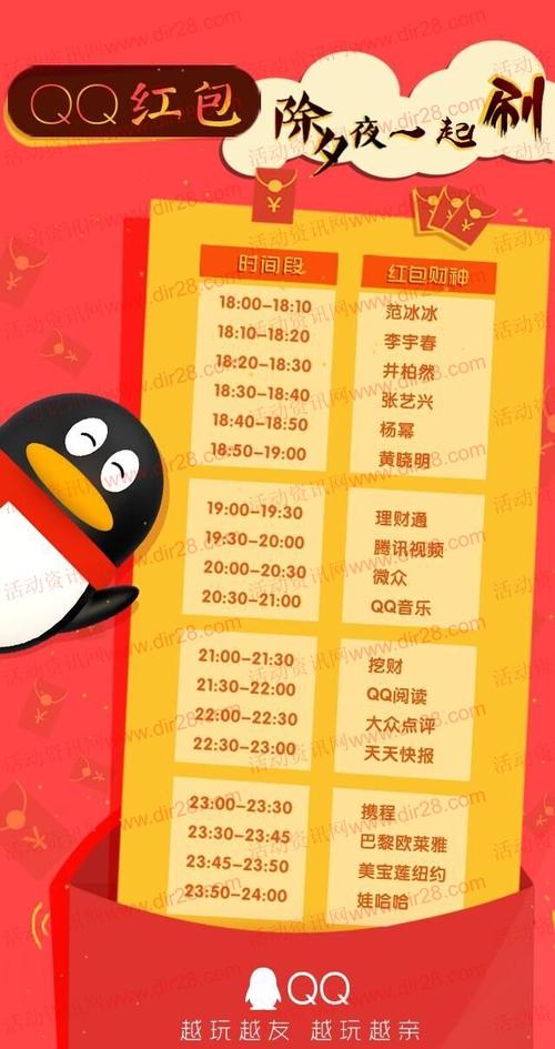 手机qq里的2亿约票红包怎么抢?