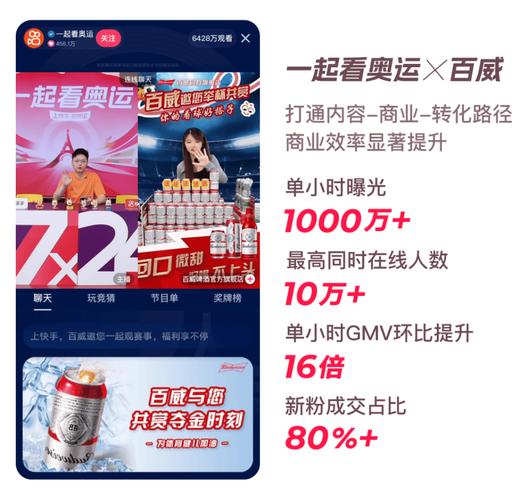 快手业务24小时在线下单平台免费快手业务低价自助平台超低价