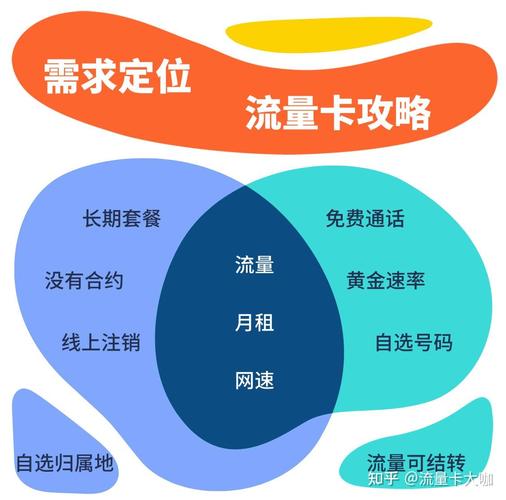 山东泽峰流量卡