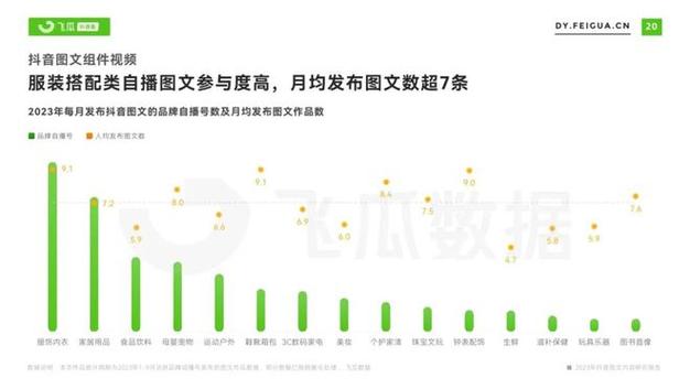 dy自助平台业务下单真人抖音业务下单24小时