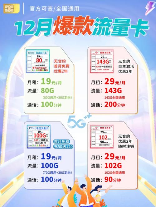 流量卡可以别人签收